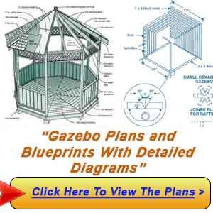 Hot Tub Gazebo Plans – You Personal Spa In The Backyard