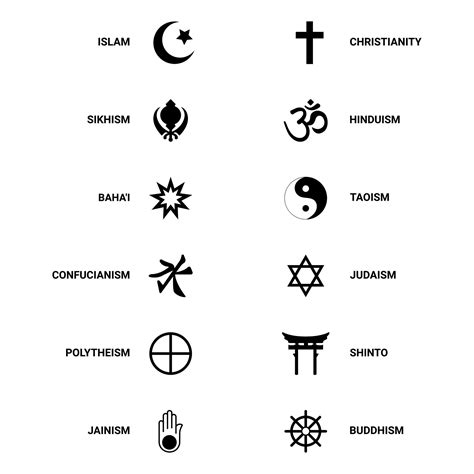 Symbols of world religion. 12 signs of religious groups and religions ...