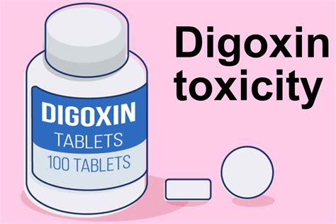 Digoxin toxicity signs & symptoms, causes, ECG, diagnosis and treatment