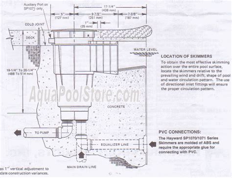 [DIAGRAM] Protein Skimmer Setup Diagram - MYDIAGRAM.ONLINE