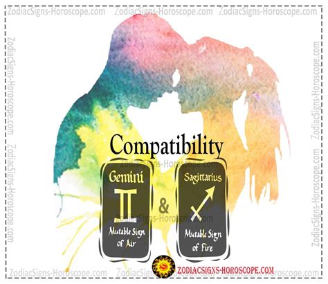 Gemini and Sagittarius Compatibility: Love, Trust and Sex Compatibility