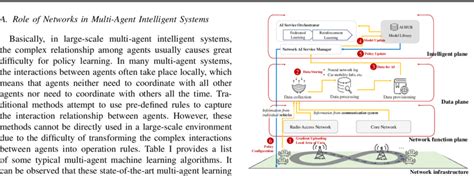 The mixed-autonomy traffic control simulation scenario. | Download ...