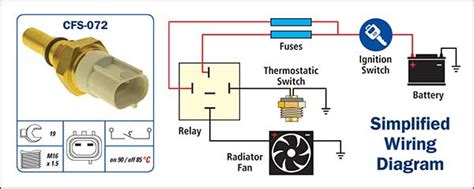 Engine Coolant Temperature Sensor Wiring - malaymac