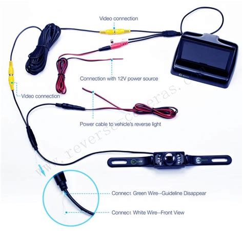 Car Rear View Camera Installation Guide