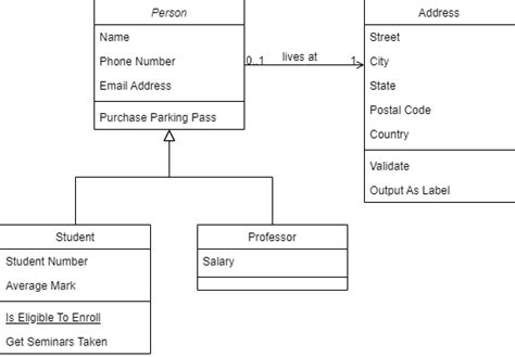 Opening and saving a diagram exported as png discards export settings ...