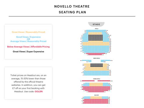 Novello Theatre Seating Plan - Watch Mamma Mia at West End