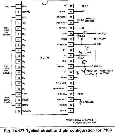 IC 7109 Features | Pin Configuration | Test Circuit | Interfacing