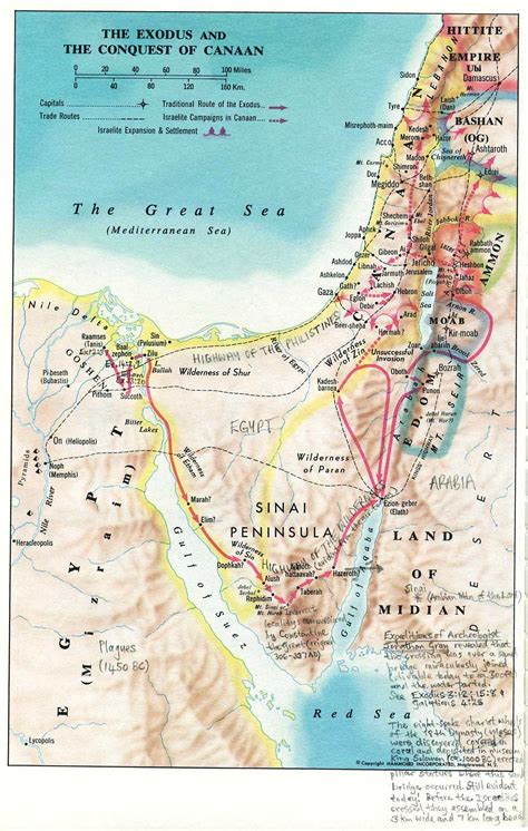 Mt. Sinai (Horeb)