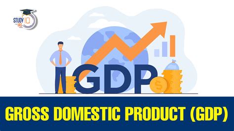 Gross Domestic Product, Definition, Importance and Types of GDP