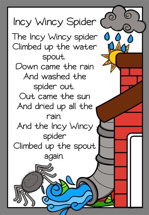 Incy Wincy Spider Nursery Rhyme Pack AUS UK | Nursery rhymes lyrics ...