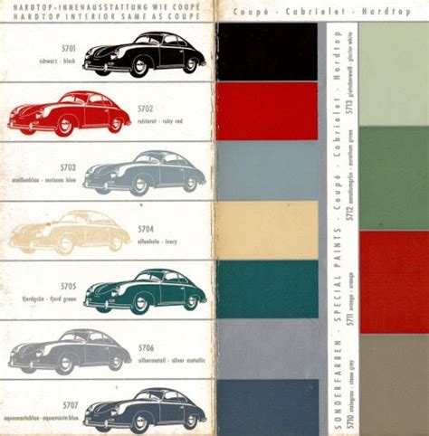 Pfanaticle:: Porsche 356 Color Chart