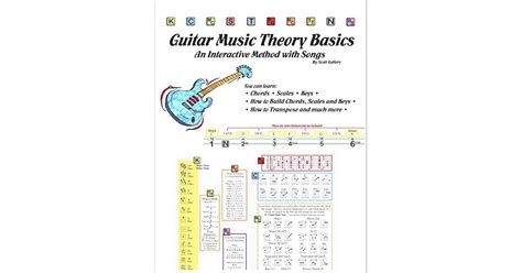 Guitar Music Theory Basics: An Interactive Method with Songs by Scott ...