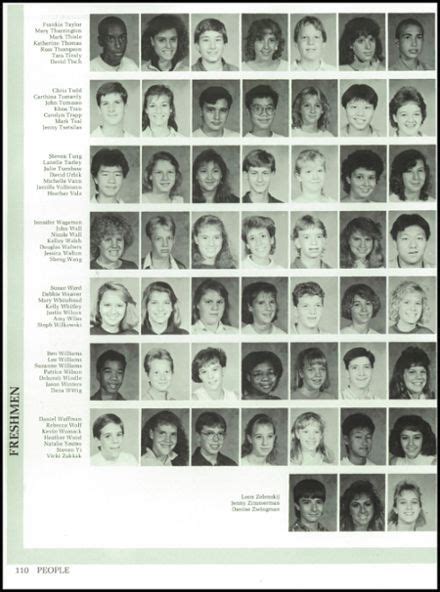 Explore 1988 James Madison High School Yearbook, Vienna VA - Classmates ...