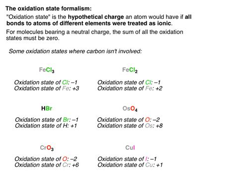 Calculating the oxidation state of a carbon – Master Organic Chemistry