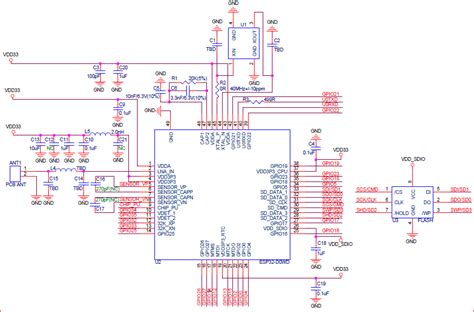 Getting started with ESP32: How to Program ESP32 using Arduino IDE to ...