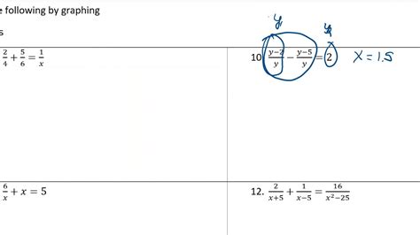 Solve Rational Equations Using Calculator - YouTube