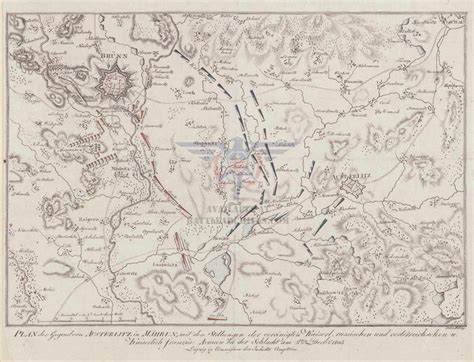 Austerlitz (Napoleon's Greatest Victory) Battle Map – Battle Archives