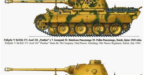 Axis Tanks and Combat Vehicles of World War II: Panthers at Kursk