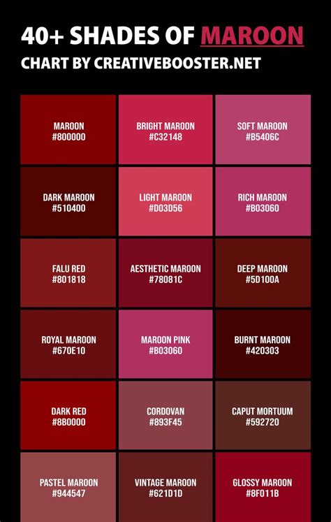 the color chart for shades of maroon and red, with text that reads 40 ...