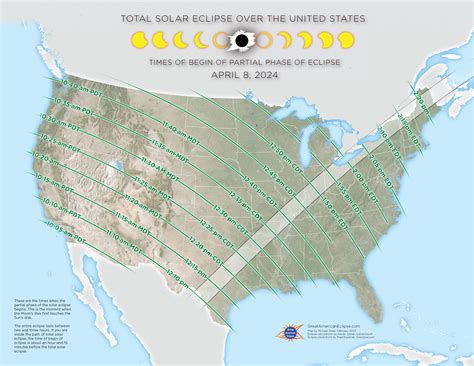 Solar Eclipse Of April 8 2024 Safety Tips - Viv Rebekah