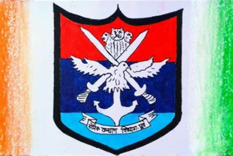 NCC LOGO – India NCC