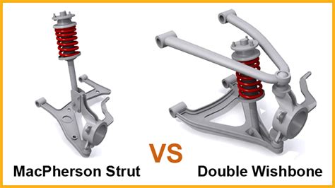 MacPherson Strut vs Double Wishbone Suspension (Pros and Cons)