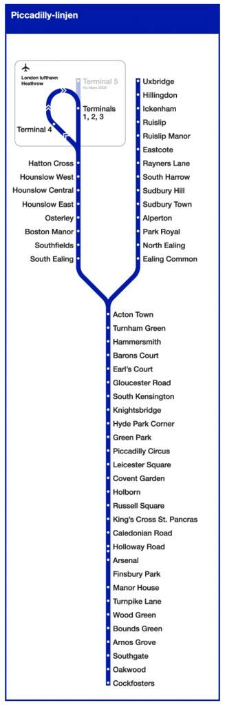 Piccadilly Line Map - London's Underground