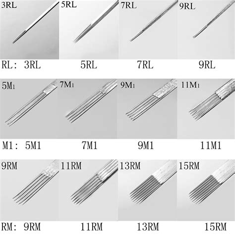 29+ Tattoo Needle Tip Size Chart - GenanAlexina