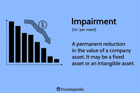 Goodwill Impairment: Definition, Examples, Standards, And, 46% OFF