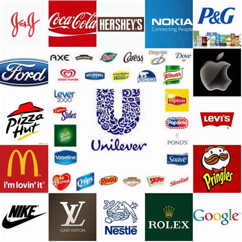 Famous Company Logos And Their Names