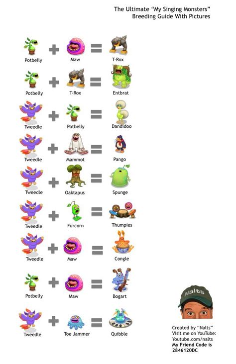 Breeding chart 4/ | Singing monsters, My singing monsters cheats ...