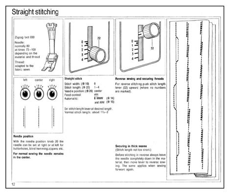 Bernina 830 Sewing Machine Manual Pdf