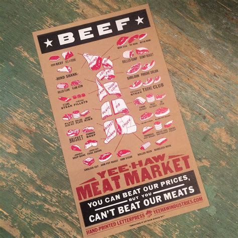 BEEF POSTER butcher diagram Cuts of Meat letterpress | Etsy