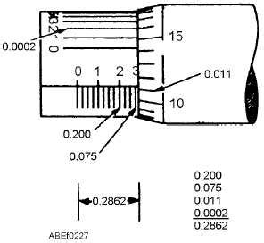 READING THE VERNIER SCALE ON A MICROMETER - 14310_68