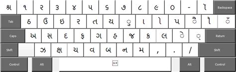 Gopika Gujarati Font Keyboard Layout - coolqfile