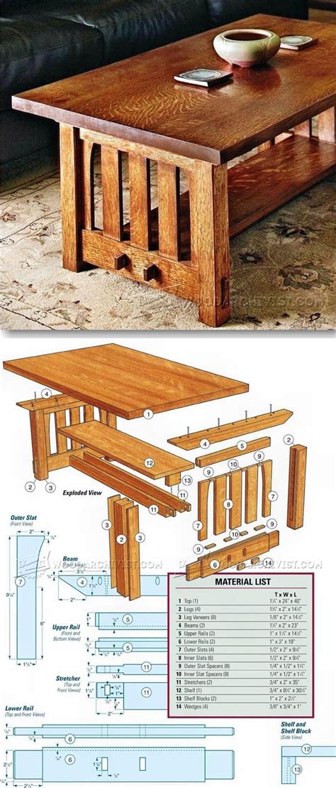 Coffee Table Design Plans - Image to u