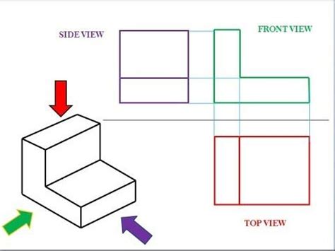 orthographic | Orthographic drawing, Graphic design lessons ...