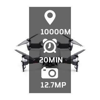 Camera sensor IMX766 from Sony with a list of devices based on it