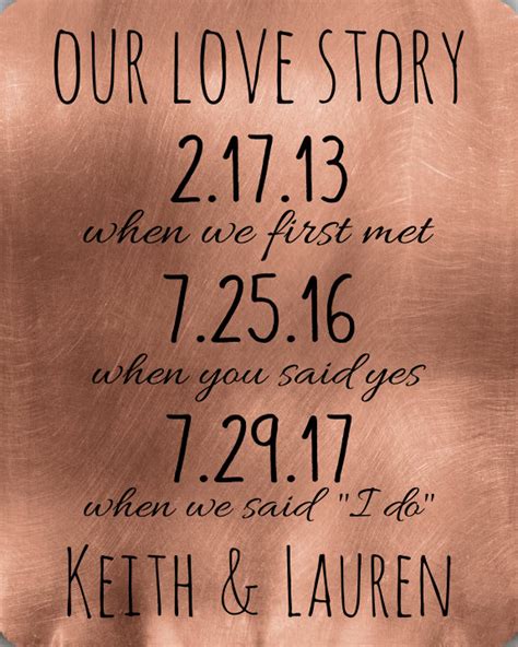 Our Love Story Personalized Story Book Art Print Wedding | Etsy