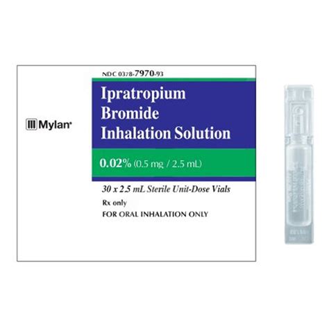 Ipratropium Bromide for Inhalation Solution 0.02%, 0.5 mg / 2.5 mL Via ...