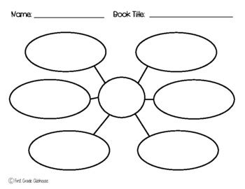 Bubble Map Graphic Organizer by First Grade Clubhouse | TPT