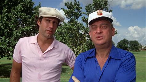 Caddyshack’ watched by Victoria Anne (Vikki) • Letterboxd