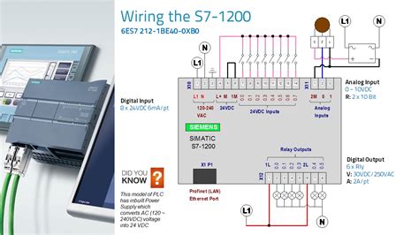 Siemens Plc S7 1200 Wiring Diagram - Wiring Diagram