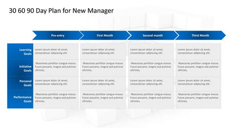 30 60 90 Day Plan Template 12 90 Day Plan Day Plan How To Plan | Images ...