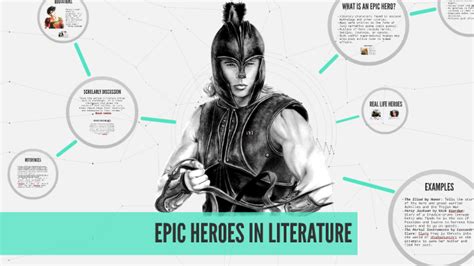 Epic Heroes in Literature by Fayza Ahmed on Prezi