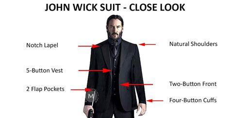 Tactical John Wick Suit | lupon.gov.ph