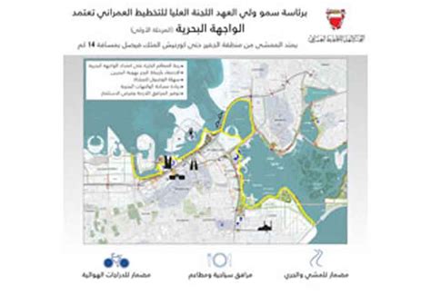 Bahrain urban planning body approves Manama-Muharraq waterfront project ...