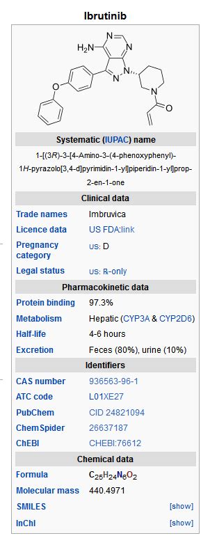 Ibrutinib - wikidoc