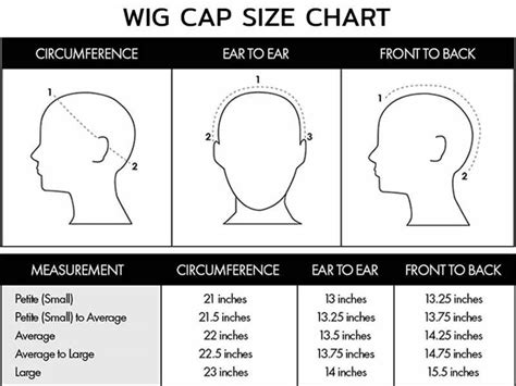 How To Measure For A Wig? - The Detailed Guide - Lewigs