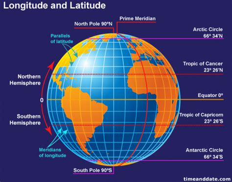 Earth Latitude and Longitude Lines | Latitude and longitude map ...